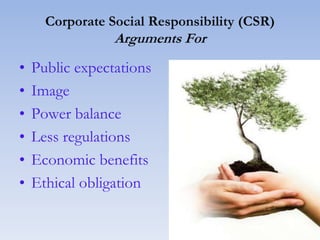 CSR | PPT