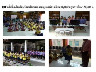 CSRของ RECU รุ่นที่ 40