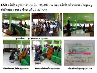 CSRของ RECU รุ่นที่ 40