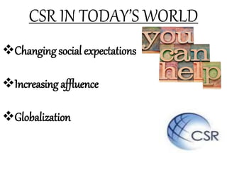 CSR IN TODAY’S WORLD 
Changing social expectations 
Increasing affluence 
Globalization 
 