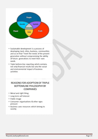 Mayank_kashyap@ymail.com Page 14
 