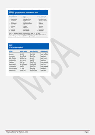 Mayank_kashyap@ymail.com Page 3
 