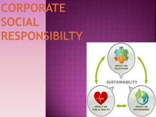 Corporate social responsibility ppt by ritu bharti | PPTX