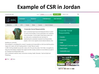 Example of CSR in Jordan
 