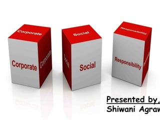 Presented by,
Shiwani Agraw
 