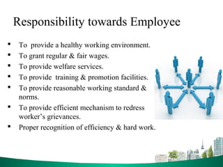 Responsibility towards Employee
 To provide a healthy working environment.
 To grant regular & fair wages.
 To provide welfare services.
 To provide training & promotion facilities.
 To provide reasonable working standard &
norms.
 To provide efficient mechanism to redress
worker’s grievances.
 Proper recognition of efficiency & hard work.
 