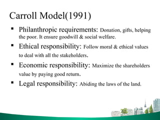  Philanthropic requirements: Donation, gifts, helping
the poor. It ensure goodwill & social welfare.
 Ethical responsibility: Follow moral & ethical values
to deal with all the stakeholders.
 Economic responsibility: Maximize the shareholders
value by paying good return.
 Legal responsibility: Abiding the laws of the land.
Carroll Model(1991)
 