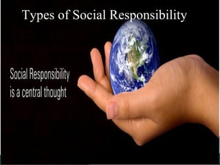 Types of Social Responsibility
 