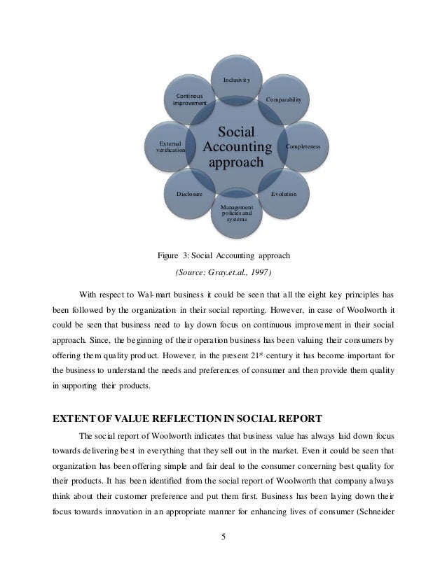 essay contest for scholarships ideas