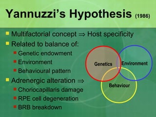 Behaviour
Yannuzzi’s Hypothesis (1986)
 Multifactorial concept ⇒ Host specificity
 Related to balance of:
 Genetic endowment
 Environment
 Behavioural pattern
 Adrenergic alteration ⇒
 Choriocapillaris damage
 RPE cell degeneration
 BRB breakdown
EnvironmentGenetics
 