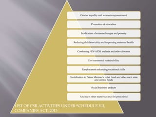 Gender equality and women empowerment
Promotion of education
Eradication of extreme hunger and poverty
Reducing child mortality and improving maternal health
Combating HIV-AIDS, malaria and other diseases
Environmental sustainability
Employment enhancing vocational skills
Contribution to Prime Minister’s relief fund and other such state
and central funds
Social business projects
And such other matters as may be prescribed
LIST OF CSR ACTIVITIES UNDER SCHEDULE VII,
COMPANIES ACT, 2013
 