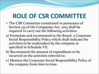 Csr Committee Composition CORPORATE SOCIAL RESPONSIBILITY | PPT