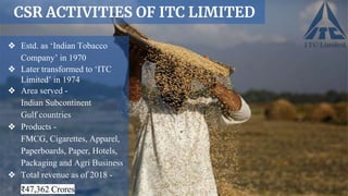 CSR ACTIVITIES OF ITC LIMITED
❖ Estd. as ‘Indian Tobacco
Company’ in 1970
❖ Later transformed to ‘ITC
Limited’ in 1974
❖ Area served -
Indian Subcontinent
Gulf countries
❖ Products -
FMCG, Cigarettes, Apparel,
Paperboards, Paper, Hotels,
Packaging and Agri Business
❖ Total revenue as of 2018 -
₹47,362 Crores
 