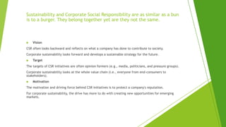 Sustainability and Corporate Social Responsibility are as similar as a bun
is to a burger. They belong together yet are they not the same.
 Vision
CSR often looks backward and reflects on what a company has done to contribute to society.
Corporate sustainability looks forward and develops a sustainable strategy for the future.
 Target
The targets of CSR initiatives are often opinion formers (e.g., media, politicians, and pressure groups).
Corporate sustainability looks at the whole value chain (i.e., everyone from end-consumers to
stakeholders).
 Motivation
The motivation and driving force behind CSR initiatives is to protect a company's reputation.
For corporate sustainability, the drive has more to do with creating new opportunities for emerging
markets.
 