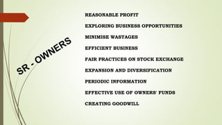 REASONABLE PROFIT
EXPLORING BUSINESS OPPORTUNITIES
MINIMISE WASTAGES
EFFICIENT BUSINESS
FAIR PRACTICES ON STOCK EXCHANGE
EXPANSION AND DIVERSIFICATION
PERIODIC INFORMATION
EFFECTIVE USE OF OWNERS' FUNDS
CREATING GOODWILL
 