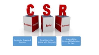 Corporate: Organized
business
Social: Everything
dealing with the people
Responsibility:
Accountability between
the two.
 