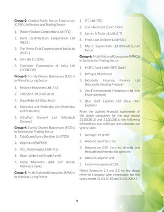 9
Group-2: Central Public Sector Enterprises
(CPSEs) in Service and Trading Sector
1.	 Power Finance Corporation Ltd (PFC)
2.	 Rural Electrification Corporation Ltd
(RECL)
3.	 The Power Grid Corporation of India Ltd
(PGCL)
4.	 Oil India Ltd (OIL)
5.	Container Corporation of India Ltd
(CONCOR)
Group-3: Family Owned Businesses (FOBs)
in Manufacturing Sector
1.	 Reliance Industries Ltd (RIL)
2.	 Tata Steel Ltd (Tata Steel)
3.	 Bajaj Auto Ltd (Bajaj Auto)
4.	 Mahindra and Mahindra Ltd (Mahindra
and Mahindra)
5.	UltraTech Cement Ltd (Ultratech
Cement)
Group-4: Family Owned Businesses (FOBs)
in Service and Trading Sector
1.	 Tata Consultancy Services Ltd (TCS)
2.	 Wipro Ltd (WIPRO)
3.	 HCL Technologies Ltd (HCL)
4.	 Bharti Airtel Ltd (Bharti Airtel)
5.	Kotak Mahindra Bank Ltd (Kotak
Mahindra Bank)
Group-5:Multi-NationalCompanies(MNCs)
in Manufacturing Sector
1.	 ITC Ltd (ITC)
2.	 Cairn India Ltd (Cairn India)
3.	 Larsen  Toubro Ltd (L  T)
4.	 Hindustan Unilever Ltd (HUL)
5.	 Maruti Suzuki India Ltd (Maruti Suzuki
India)
Group-6:Multi-NationalCompanies(MNCs)
in Service and Trading Sector
1.	 HDFC Bank Ltd (HDFC Bank)
2.	 Infosys Ltd (Infosys)
3.	Indiabulls Housing Finance Ltd
(Indiabulls Housing Finance)
4.	 Zee Entertainment Enterprises Ltd (Zee
Entertainment)
5.	Blue Dart Express Ltd (Blue Dart
Express)
From the audited financial statements of
the above companies for the year ended
31.03.2015 and 31.03.2016, the following
information was collected and tabulated on
yearly basis:
1.	 Average net profit;
2.	 Amount spent for CSR;
3.	 Amount on CSR incurred directly and
through implementation agencies;
4.	 Amount unspent; and
5.	 Head-wise spent on CSR.
(Refer Annexure 2.1 and 2.2 for the above
referred company wise information for the
years ended 31.03.2015 and 31.03.2016.)
 
