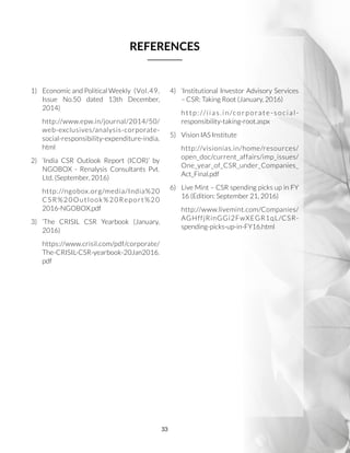 33
REFERENCES
1)	 Economic and Political Weekly	 (Vol.49,
Issue No.50 dated 13th December,
2014)		
	http://www.epw.in/journal/2014/50/
web-exclusives/analysis-corporate-
social-responsibility-expenditure-india.
html
2)	 ‘India CSR Outlook Report (ICOR)’ by
NGOBOX - Renalysis Consultants Pvt.
Ltd. (September, 2016)
	http://ngobox.org/media/India%20
CSR%20Outlook%20Report%20
2016-NGOBOX.pdf
3)	‘The CRISIL CSR Yearbook (January,
2016)
	https://www.crisil.com/pdf/corporate/
The-CRISIL-CSR-yearbook-20Jan2016.
pdf
4)	 ‘Institutional Investor Advisory Services
– CSR: Taking Root (January, 2016)
	http://iias.in/corporate-social-
responsibility-taking-root.aspx
5)	 Vision IAS Institute
	http://visionias.in/home/resources/
open_doc/current_affairs/imp_issues/
One_year_of_CSR_under_Companies_
Act_Final.pdf
6)	 Live Mint – CSR spending picks up in FY
16 (Edition: September 21, 2016)
	http://www.livemint.com/Companies/
AGHffjRinGGi2FwXEGR1qL/CSR-
spending-picks-up-in-FY16.html
 