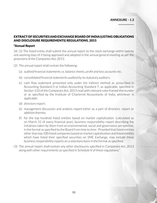 53
ANNEXURE - 1.3
EXTRACTOFSECURITIESAND EXCHANGE BOARD OFINDIA(LISTING OBLIGATIONS
AND DISCLOSURE REQUIREMENTS) REGULATIONS, 2015
“Annual Report
34. (1) The listed entity shall submit the annual report to the stock exchange within twenty
one working days of it being approved and adopted in the annual general meeting as per the
provisions of the Companies Act, 2013.
(2)	 The annual report shall contain the following: 
	 (a)	 audited financial statements i.e. balance sheets, profit and loss accounts etc;
(b)	 consolidated financial statements audited by its statutory auditors;  
(c)	 cash flow statement presented only under the indirect method as  prescribed in
Accounting Standard-3 or Indian Accounting Standard 7, as applicable, specified in
Section 133 of the Companies Act, 2013 read with relevant rules framed thereunder
or as specified by the Institute of Chartered Accountants of India, whichever is
applicable;  
(d)	 directors report;  
(e)	 management discussion and analysis report-either as a part of directors  report or
addition thereto;  
(f)	 for the top hundred listed entities based on market capitalization  (calculated as
on March 31 of every financial year), business responsibility report describing the
initiatives taken by them from an environmental, social and governance perspective,
in the format as specified by the Board from time to time:  Provided that listed entities
other than top 100 listed companies based on market capitalization and listed entities
which have listed their specified securities on SME Exchange, may include these
business responsibility reports on a voluntary basis in the format as specified.  
(3)	 The annual report shall contain any other disclosures specified in Companies Act, 2013
along with other requirements as specified in Schedule V of these regulations.”
 