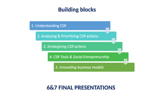 Corporate social responsibility session 5.pptx