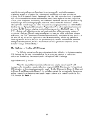 establish internationally accepted standards for environmentally sustainable sugarcane
production, as well as to improve the economic and social impacts of sugar growing and
refining. The BSI standards dictate, for example, that after 2008 sugarcane cannot be grown in
high value conservation areas that environmental conservation organizations have targeted as
critical global ecosystems. Additionally, the BSI has set thresholds for water use that effectively
eliminate sugar production in geographic areas with limited freshwater resources.55 The IFC,
which provides loans to sugar and coffee producers in developing countries, has established the
Biodiversity and Agricultural Commodities Program (BACP) to advise agricultural commodity
producers the IFC funds on adopting sustainable farming practices. The BACP is part of the
IFC’s efforts to curb habitat destruction and biodiversity loss, while maximizing producers’
operational efficiency. Through partnerships between private and public agricultural industry
stakeholders, the BACP promotes efficient and environmentally sustainable farming practices in
the palm oil, soy, cocoa, and sugarcane sectors. By simultaneously influencing agricultural
financing criteria, producer practices and government policy around environmental protection
and agricultural regulations, the BACP consortium can lead agricultural companies toward
disruptive change in their industry.56

The Challenges of Crafting a CSR Strategy

       The differing motivations for corporations to undertake initiatives in the three respective
CSR theatres, and the wide variations in how the programs are managed in each theatre,
underscore the challenge for corporations in crafting a unified CSR strategy.

Different Measures of Success

       While this may not be representative of a universal sample, we surveyed 50 CSR
managers, who attended an executive education program in 2011. They reported 168 significant
CSR initiatives at their respective companies roughly divided 40 percent in Theatre 1, 40 percent
in Theatre 2, and 20 percent in Theatre 3. As might be expected, the motivation for the program
and the expected benefits that their companies hoped to derive were very different in the three
CSR theatres. See Table 1.




                                                13
 