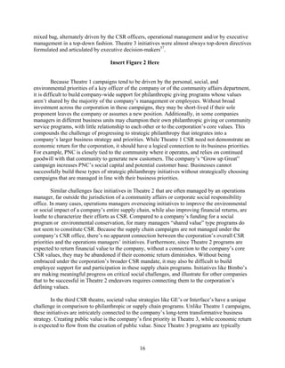 mixed bag, alternately driven by the CSR officers, operational management and/or by executive
management in a top-down fashion. Theatre 3 initiatives were almost always top-down directives
formulated and articulated by executive decision-makers57.

                                   Insert Figure 2 Here


         Because Theatre 1 campaigns tend to be driven by the personal, social, and
environmental priorities of a key officer of the company or of the community affairs department,
it is difficult to build company-wide support for philanthropic giving programs whose values
aren’t shared by the majority of the company’s management or employees. Without broad
investment across the corporation in these campaigns, they may be short-lived if their sole
proponent leaves the company or assumes a new position. Additionally, in some companies
managers in different business units may champion their own philanthropic giving or community
service programs, with little relationship to each other or to the corporation’s core values. This
compounds the challenge of progressing to strategic philanthropy that integrates into a
company’s larger business strategy and priorities. While Theatre 1 CSR need not demonstrate an
economic return for the corporation, it should have a logical connection to its business priorities.
For example, PNC is closely tied to the community where it operates, and relies on continued
goodwill with that community to generate new customers. The company’s “Grow up Great”
campaign increases PNC’s social capital and potential customer base. Businesses cannot
successfully build these types of strategic philanthropy initiatives without strategically choosing
campaigns that are managed in line with their business priorities.

         Similar challenges face initiatives in Theatre 2 that are often managed by an operations
manager, far outside the jurisdiction of a community affairs or corporate social responsibility
office. In many cases, operations managers overseeing initiatives to improve the environmental
or social impact of a company’s entire supply chain, while also improving financial returns, are
loathe to characterize their efforts as CSR. Compared to a company’s funding for a social
program or environmental conservation, for many managers “shared value” type programs do
not seem to constitute CSR. Because the supply chain campaigns are not managed under the
company’s CSR office, there’s no apparent connection between the corporation’s overall CSR
priorities and the operations managers’ initiatives. Furthermore, since Theatre 2 programs are
expected to return financial value to the company, without a connection to the company’s core
CSR values, they may be abandoned if their economic return diminishes. Without being
embraced under the corporation’s broader CSR mandate, it may also be difficult to build
employee support for and participation in these supply chain programs. Initiatives like Bimbo’s
are making meaningful progress on critical social challenges, and illustrate for other companies
that to be successful in Theatre 2 endeavors requires connecting them to the corporation’s
defining values.

        In the third CSR theatre, societal value strategies like GE’s or Interface’s have a unique
challenge in comparison to philanthropic or supply chain programs. Unlike Theatre 1 campaigns,
these initiatives are intricately connected to the company’s long-term transformative business
strategy. Creating public value is the company’s first priority in Theatre 3, while economic return
is expected to flow from the creation of public value. Since Theatre 3 programs are typically



                                                16
 