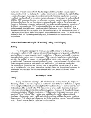 championed by a corporation’s CEO, they have a powerful leader and are assured executive
management support. The challenge for Theatre 3 initiatives is in mobilizing the support of key
operational managers. Because profits are deferred in order to realize social or environmental
benefits, it may be difficult for operations managers throughout the company to understand and
fulfill the CEO’s mandate. Creating a new business ecosystem may also require that employees
fundamentally change the way they design, produce and market products. These large-scale
changes to the business ecosystem are inherently risky and potentially threatening to employees’
livelihood, compounding the CEO’s challenge of building and perpetuating a radically new
business model. Shareholders may also be skeptical of a business strategy that doesn’t show a
financial return in the short or medium term. Because initiatives in this transformative theatre of
CSR require broad buy-in across the company, the primary challenge for the CEO who is leading
the charge is to “sell” the strategy to management, boards of directors, employees and
shareholders.


The Way Forward for Strategic CSR: Auditing, Editing and Developing

Auditing

         The first step for a company to begin devising a CSR strategy is to classify and
categorize its plethora of CSR programs into one of three theatres we have described. The CSR
report published by many companies is only a partial view of the range and breadth of programs
undertaken by the various parts of the company. What is reported usually turns out to be those
activities that are likely to impress external stakeholders, but the report is typically not useful as
an auditing tool. A company must assiduously collect every program from each discipline within
the company that attempts to make a deliberate social and /or environmental contribution.
Having cataloged the program, the company must next record how much was or will be spent
and its likely benefits, even if they are minimal. We have found that the process of collecting this
information and classifying the various programs is a big task, but the rewards are almost
immediate.

                                     Insert Figure 3 Here
Editing

        Having classified the company’s CSR initiatives in the auditing process, the purpose of
the editing effort is to move the programs in each theatre from the top of to the bottom of Figure
3. For example, in Theatre 1, unconnected philanthropic efforts should be molded to yield a more
strategic thrust. This is exactly what PNC Bank seems to have done by channeling its primary
business expertise and greatest institutional knowledge into a focused, well-funded and strategic
philanthropy initiative. While the broad array of CSR programs the company supported prior to
launching “Grow Up Great” likely yielded some social benefits, crafting a large-scale and
significant effort around a highly visible and critical social issue will have far greater benefits to
the community PNC inhabits and relies upon. It will also benefit the company’s overall business
strategy through improved social capital and brand reputation.




                                                 17
 