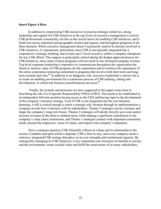 Insert Figure 4 Here

         In addition to empowering CSR executives to practice strategic initiatives, strong
leadership and support for CSR initiatives at the top levels of executive management is critical.
CSR professionals consistently cite this as the crucial factor for enabling CSR initiatives, and it
holds true across industries and geographic locales and regions, and throughout programs in all
three domains. While executive management doesn’t necessarily need to be directly involved in
CSR initiatives, it’s paramount, particularly since CSR is not typically integrated into a
corporation’s strategic thinking, that at least one C-level executive within a company champions
the key CSR efforts. This support is particularly critical during the budget approval process for
CSR initiatives, since some of these programs will not result in any increased company revenue.
Top-level corporate leadership is imperative to communicate throughout the organization the
literal or intrinsic value of CSR programs for the corporation and to reinforce the importance of
the entire corporation remaining committed to programs that involve both short-term and long-
term rewards and risks.64 In addition to its budgetary role, executive leadership’s critical role is
to create an enabling environment for a continuous process of CSR auditing, editing and
development, in which true business transformation can occur.65

         Finally, the systems and processes we have suggested in this paper come close to
describing the role of a Corporate Responsibility Officer (CRO). This needs to be established as
an independent full-time position having access to the CEO and having input to the development
of the company’s business strategy. Even if CSR is not integrated into the core business
planning, it still is critical enough to merit a strategic role, because through its implementation a
company reveals how it interacts with its stakeholders. Theatre 3 strategies can be visionary and
shape the company’s long term future; Theatre 2 strategies will ideally directly save costs and/or
increase revenues in the short to medium term, while making a significant contribution to the
company’s value chain constituents, and Theatre 1 strategies connect with important community
needs, present the employees’ sense of values, and improve the company’s reputation.

        How a company practices CSR ultimately reflects its values and its relationship to the
society it inhabits and upon which it depends. CSR is here to stay, and every company needs a
cohesive, integrated CSR strategy that plays on its core strengths and institutional capacity. By
strategically managing its CSR initiatives, every corporation can maximize its benefits to society
and the environment, create societal value and fulfill the motivations of its many stakeholders.




                                                 22
 