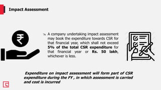 Corporate Social Responsibility in India | PDF