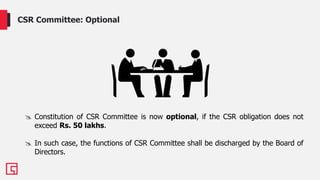 Corporate Social Responsibility in India | PDF