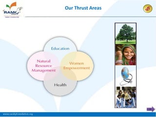 Our Thrust Areas




                   2
 