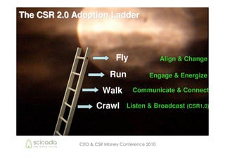 The CSR 2.0 Adoption Ladder



                           Fly                 Align & Change

                         Run             Engage & Energize

                      Walk        Communicate & Connect

                   Crawl        Listen & Broadcast (CSR1.0)




             CEO & CSR Money Conference 2010
 