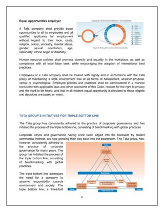 6
Equal opportunities employer
A Tata company shall provide equal
opportunities to all its employees and all
qualified applicants for employment
without regard to their race, caste,
religion, colour, ancestry, marital status,
gender, sexual orientation, age,
nationality, ethnic origin or disability.
Human resource policies shall promote diversity and equality in the workplace, as well as
compliance with all local labor laws, while encouraging the adoption of international best
practices.
Employees of a Tata company shall be treated with dignity and in accordance with the Tata
policy of maintaining a work environment free of all forms of harassment, whether physical,
verbal or psychological. Employee policies and practices shall be administered in a manner
consistent with applicable laws and other provisions of this Code, respect for the right to privacy
and the right to be heard, and that in all matters equal opportunity is provided to those eligible
and decisions are based on merit.
TATA GROUP’S INITIATIVES FOR TRIPLE BOTTOM LINE
The Tata group has consistently adhered to the practice of corporate governance and has
initiated the process of the triple bottom line, consisting of benchmarking with global practices
Corporate ethics and governance having once been edged into the backseat by blatant
commercial interest, are now wending their way back into the boardroom. The Tata group, has,
however consistently adhered to
the practice of corporate
governance for many years. The
group has initiated the process of
the triple bottom line, consisting
of benchmarking with global
practices.
The triple bottom line addresses
the need for a company to
assume responsibility towards
environment and society. The
triple bottom line, a three-fold
 