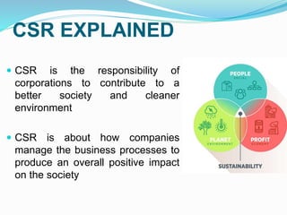 Csr Methods Csr (1) | PPTX