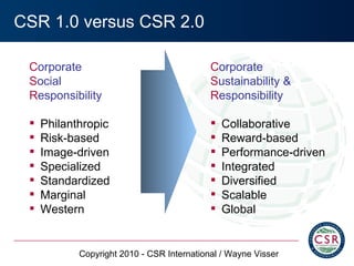 CSR 1.0 versus CSR 2.0 <ul><li>C orporate  </li></ul><ul><li>S ocial  </li></ul><ul><li>R esponsibility </li></ul><ul><li>...
