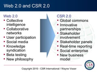 Web 2.0 and CSR 2.0 <ul><li>Web 2.0 </li></ul><ul><li>Collective intelligence </li></ul><ul><li>Collaborative networks </l...