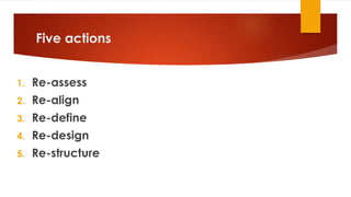 Five actions
1. Re-assess
2. Re-align
3. Re-define
4. Re-design
5. Re-structure
 