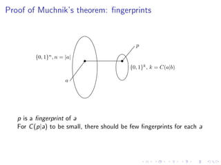 Proof of Muchnik’s theorem: ﬁngerprints


                                              p

         {0, 1}n , n = |a|
                                           {0, 1}k , k = C(a|b)

                       a




   p is a ﬁngerprint of a
   For C (p|a) to be small, there should be few ﬁngerprints for each a
 