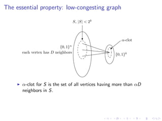 The essential property: low-congesting graph

                                    S, |S| < 2k



                                                       α-clot
                           {0, 1}
                               n

      each vertex has D neighbors
                                                    {0, 1}k




      α-clot for S is the set of all vertices having more than αD
      neighbors in S.
 