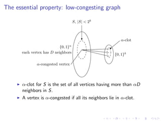 The essential property: low-congesting graph

                                    S, |S| < 2k



                                                         α-clot
                           {0, 1}
                               n

      each vertex has D neighbors
                                                      {0, 1}k

              α-congested vertex




      α-clot for S is the set of all vertices having more than αD
      neighbors in S.
      A vertex is α-congested if all its neighbors lie in α-clot.
 