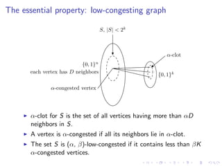 The essential property: low-congesting graph

                                    S, |S| < 2k



                                                         α-clot
                           {0, 1}
                               n

      each vertex has D neighbors
                                                      {0, 1}k

              α-congested vertex




      α-clot for S is the set of all vertices having more than αD
      neighbors in S.
      A vertex is α-congested if all its neighbors lie in α-clot.
      The set S is (α, β)-low-congested if it contains less than βK
      α-congested vertices.
 
