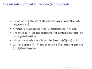 The essential property: low-congesting graph



      α-clot for S is the set of all vertices having more than αD
      neighbors in S.
      A vertex is α-congested if all its neighbors lie in α-clot.
      The set S is (α, β)-low-congested if it contains less than βK
      α-congested vertices.
      We call a set relevant if it has the form {x|C s (x|b) < k}.
      We call a graph (α, β)-low-congesting if all relevant sets are
      (α, β)-low-congested.
 
