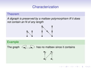 Characterization
Theorem
A digraph is preserved by a maltsev polymorphism iff it does
not contain an N of any length
                             s     s
                             Ts
                              d    T
                  s  s       s ds  s
                  T T
                  s
                  d          T d T
                                s
                  s ds       s    ds

Example
The graph    •0    /
                   •1    has no maltsev since it contains
                              •O0     •
                                      ? O1
                                   
                                 
                              •0 •1
 