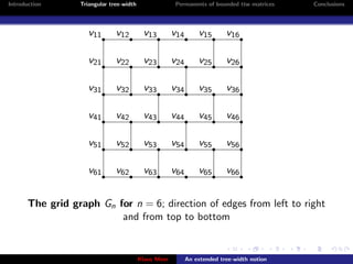 Introduction      Triangular tree-width                Permanents of bounded ttw matrices   Conclusions




                     v11 r v12 r v13 r v14 r v15 r v16 r

                     v21 r v22 r v23 r v24 r v25 r v26 r

                     v31 r v32 r v33 r v34 r v35 r v36 r

                     v41 r v42 r v43 r v44 r v45 r v46 r

                     v51 r v52 r v53 r v54 r v55 r v56 r

                     v61 r v62 r v63 r v64 r v65 r v66 r


       The grid graph Gn for n = 6; direction of edges from left to right
                          and from top to bottom


                                          Klaus Meer      An extended tree-width notion
 