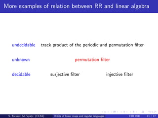 More examples of relation between RR and linear algebra




   undecidable            track product of the periodic and permutation ﬁlter


   unknown                                         permutation ﬁlter


   decidable                    surjective ﬁlter                               injective ﬁlter




 S. Tarasov, M. Vyalyi (CCAS)    Orbits of linear maps and regular languages               CSR 2011   11 / 17
 