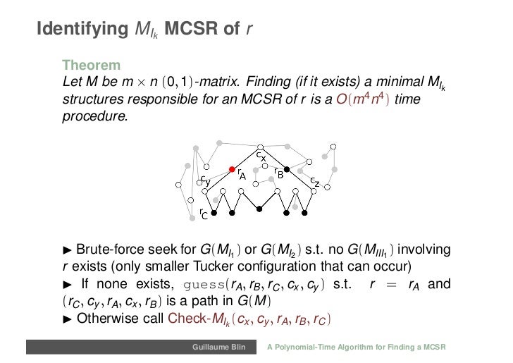 Csr2011 June17 16 30 Blin