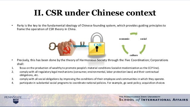 China’s Corporate Social Responsibility with National Characteristics…