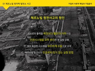 01 체르노빌 원자력 발전소 사고 기업의 사회적 책임과 기업윤리
체르노빌 원전사고의 원인
1. 원자로의 출력을 예정보다 훨씬 더 저하시킴
2. 안전시스템을 모두 분리한 채 실험 강행
3. 매우 복잡한 시스템을 무리하게 수동으로 조작
4. 체르노빌 발전소의 반응로와 맞지 않는 실험 방법
 