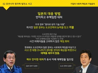 일본의 대응 방법
안이하고 무책임한 대처
미국 정부 “원자로 냉각 기술 지원”
하지만 일본 정부는 도쿄전력의 능력을 믿고 거절
도쿄전력 측은 이날
"예상을 뛰어넘는 거대한 지진과 쓰나미였기 때문에 대책을 태만히 했다고 할 수 없다”
"이미 손해배상금을 지급했다"고 주장
사건 피해자들을 고려하지 않은 책임 회피
현재에도 도쿄전력과 일본 정부는 서로에게 책임을 떠넘기고
사고 전 대형 쓰나미가 강타할 것이라 예상을 하였으나
대책을 세우지 않음.
일본 정부가 잘못!
02 후쿠시마 원자력 발전소 사고 기업의 사회적 책임과 기업윤리
매우 안이한 대처가 유사 이래 대재앙을 일으킴
도쿄 전력이 잘못!
 