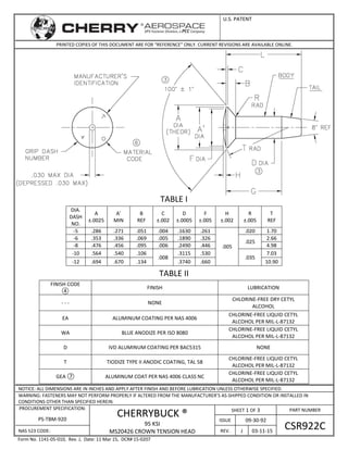 U.S. PATENT
PRINTED COPIES OF THIS DOCUMENT ARE FOR “REFERENCE” ONLY. CURRENT REVISIONS ARE AVAILABLE ONLINE.
NOTICE: ALL DIMENSIONS ARE IN INCHES AND APPLY AFTER FINISH AND BEFORE LUBRICATION UNLESS OTHERWISE SPECIFIED.
WARNING: FASTENERS MAY NOT PERFORM PROPERLY IF ALTERED FROM THE MANUFACTURER’S AS-SHIPPED CONDITION OR INSTALLED IN
CONDITIONS OTHER THAN SPECIFIED HEREIN.
PROCUREMENT SPECIFICATION:
PS-TBM-920
CHERRYBUCK ®
95 KSI
MS20426 CROWN TENSION HEAD
SHEET 1 OF 3 PART NUMBER
ISSUE 09-30-92
CSR922CNAS 523 CODE: REV. J 03-11-15
Form No. 1141-05-010, Rev. J, Date: 11 Mar 15, DCR# 15-0207
TABLE I
DIA.
DASH
NO.
A
±.0025
A’
MIN
B
REF
C
±.002
D
±.0005
F
±.005
H
±.002
R
±.005
T
REF
-5 .286 .271 .051 .004 .1630 .261
.005
.020 1.70
-6 .353 .336 .069 .005 .1890 .326
.025
2.66
-8 .476 .456 .095 .006 .2490 .446 4.98
-10 .564 .540 .106
.008
.3115 .530
.035
7.03
-12 .694 .670 .134 .3740 .660 10.90
TABLE II
FINISH CODE
④
FINISH LUBRICATION
- - - NONE
CHLORINE-FREE DRY CETYL
ALCOHOL
EA ALUMINUM COATING PER NAS 4006
CHLORINE-FREE LIQUID CETYL
ALCOHOL PER MIL-L-87132
WA BLUE ANODIZE PER ISO 8080
CHLORINE-FREE LIQUID CETYL
ALCOHOL PER MIL-L-87132
D IVD ALUMINUM COATING PER BAC5315 NONE
T TIODIZE TYPE II ANODIC COATING, TAL 58
CHLORINE-FREE LIQUID CETYL
ALCOHOL PER MIL-L-87132
GEA ⑦ ALUMINUM COAT PER NAS 4006 CLASS NC
CHLORINE-FREE LIQUID CETYL
ALCOHOL PER MIL-L-87132
 